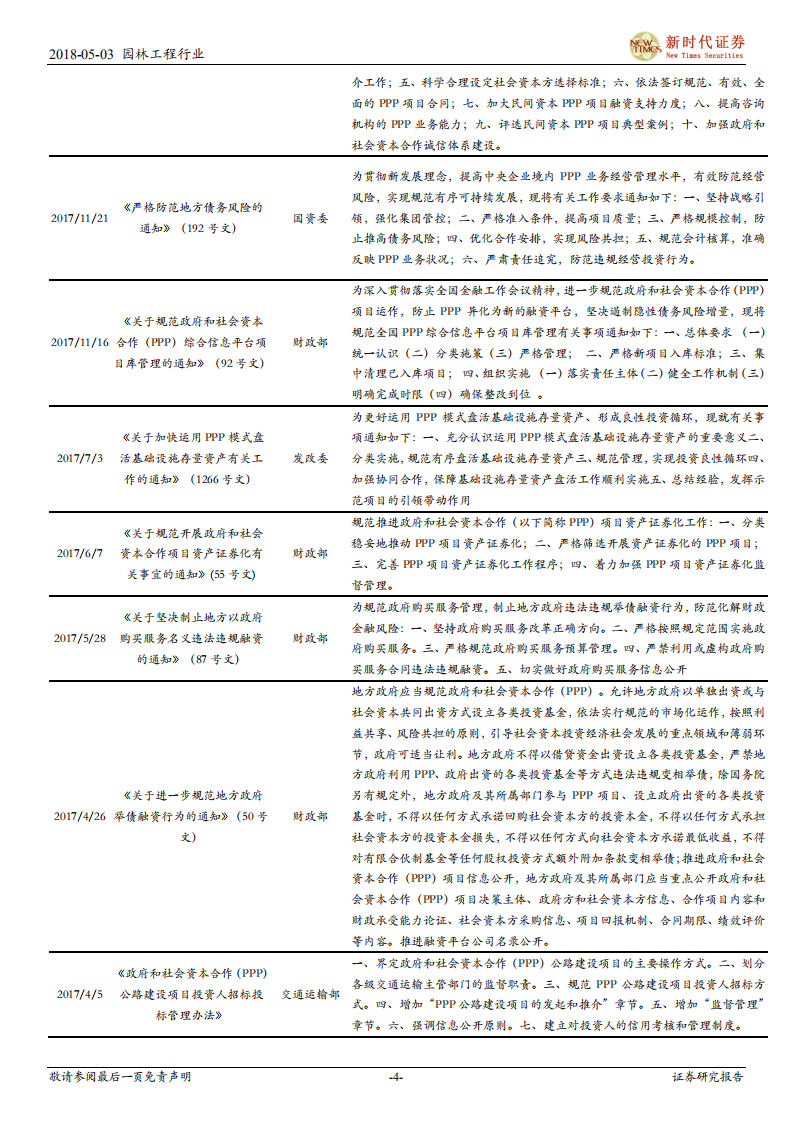 园林工程行业深度研究：PPP清理基本无碍园林生态环保类项目，美丽中国基本国策加持更有前景.pdf 第4页