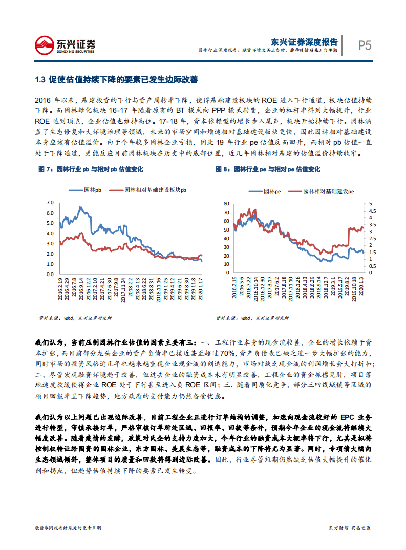 园林行业深度报告：融资环境改善正当时，静待疫情后施工订单潮.pdf 第5页