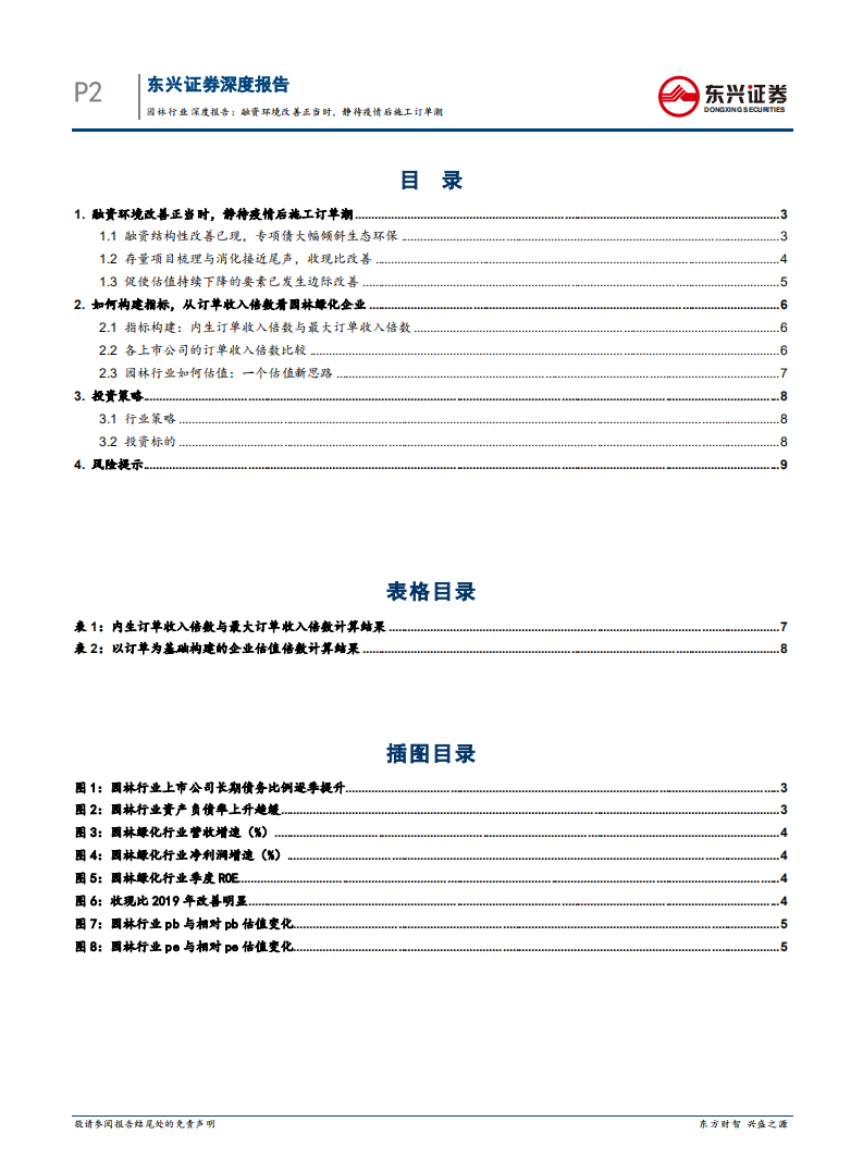 园林行业深度报告：融资环境改善正当时，静待疫情后施工订单潮.pdf 第2页