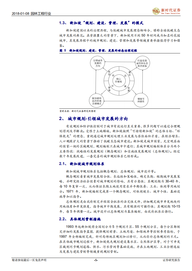 园林工程行业专题研究：世界生态建设巡礼之三：新加坡&ldquo;规划、建设、管理、发展&rdquo; 模式低碳园林城市的启示.pdf 第5页