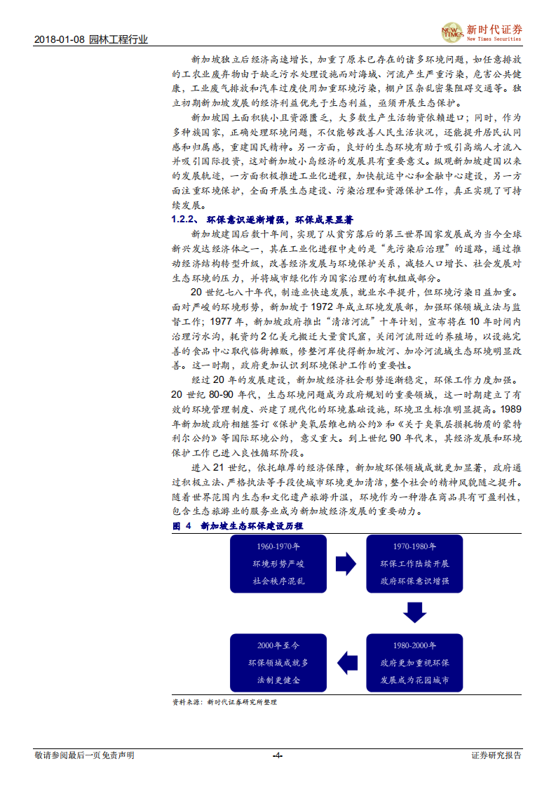 园林工程行业专题研究：世界生态建设巡礼之三：新加坡&ldquo;规划、建设、管理、发展&rdquo; 模式低碳园林城市的启示.pdf 第4页