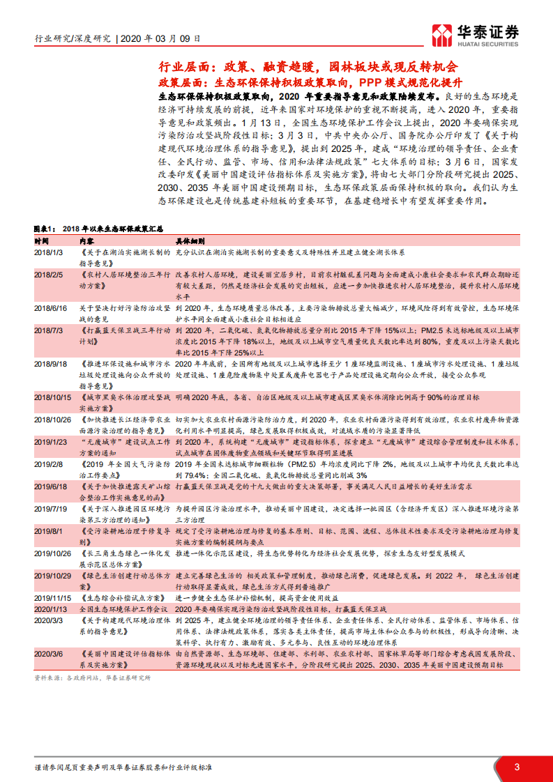 园林行业深度跟踪报告：政策融资向好，园林龙头进入反转期.pdf 第3页
