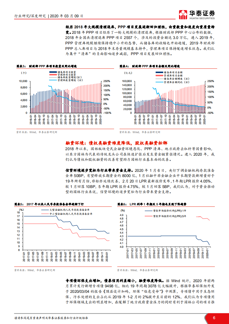 园林行业深度跟踪报告：政策融资向好，园林龙头进入反转期.pdf 第6页