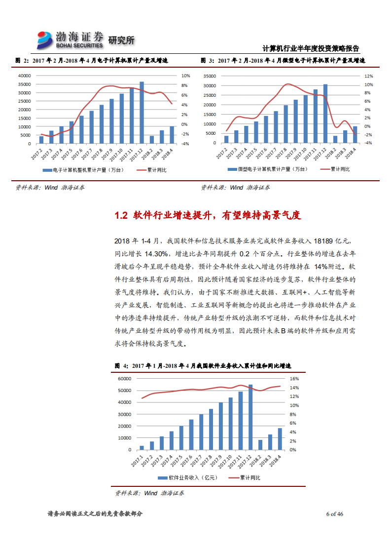 计算机行业2018年半年度投资策略报告：估值仍存调整空间，关注SaaS、工业互联网中优质白马.pdf 第6页