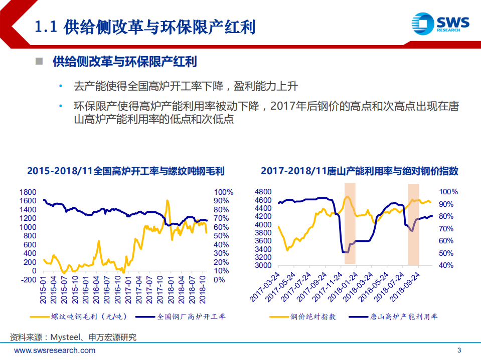2019年钢铁行业投资策略：吹尽黄沙始见金，否极泰来是终途.pdf 第3页