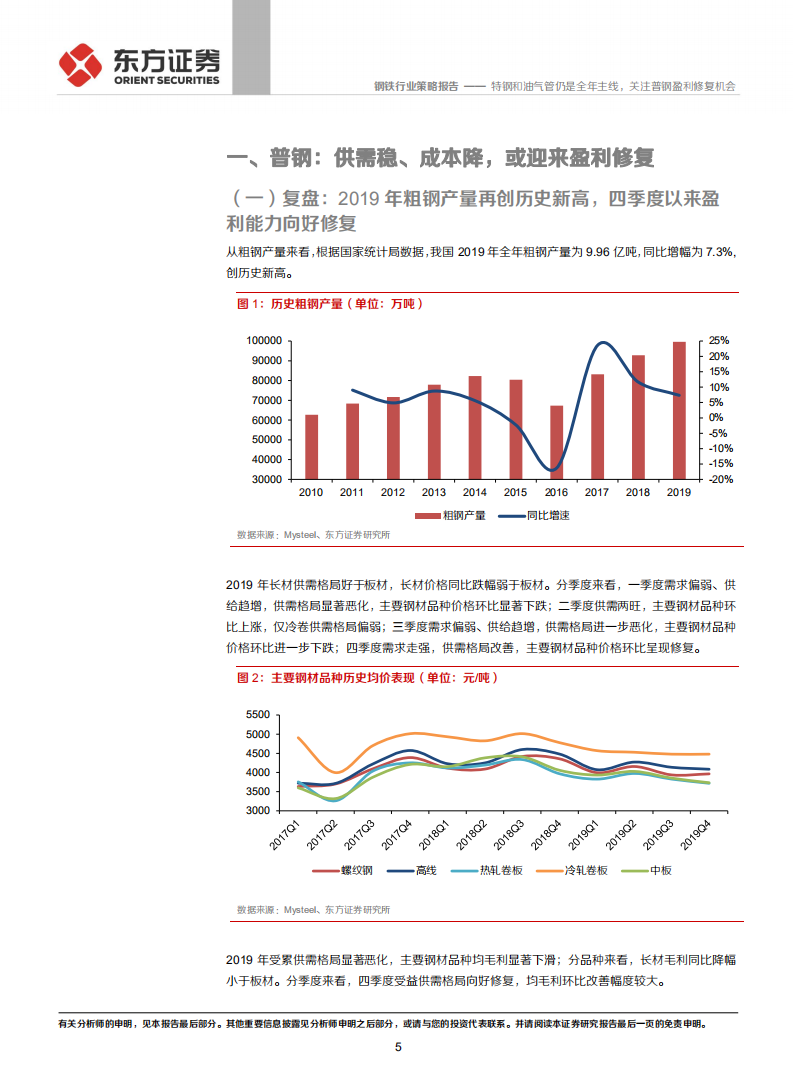 2020年钢铁行业策略报告：特钢和油气管仍是全年主线，关注普钢盈利修复机会.pdf 第5页