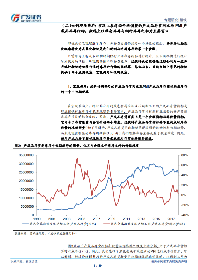 从短期波动到经济周期，看好库存短期波动修复与长期钢铁行业投资机会.pdf 第6页