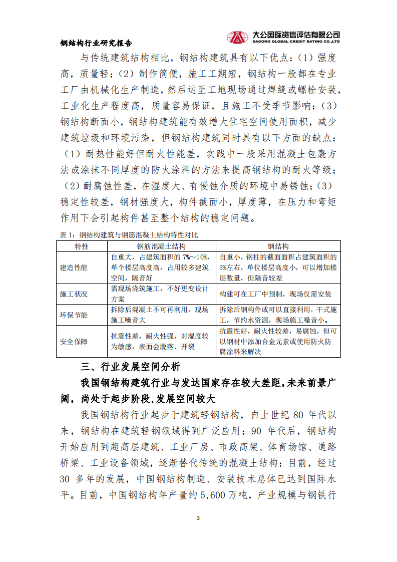 钢结构 行业研究报告.pdf 第3页