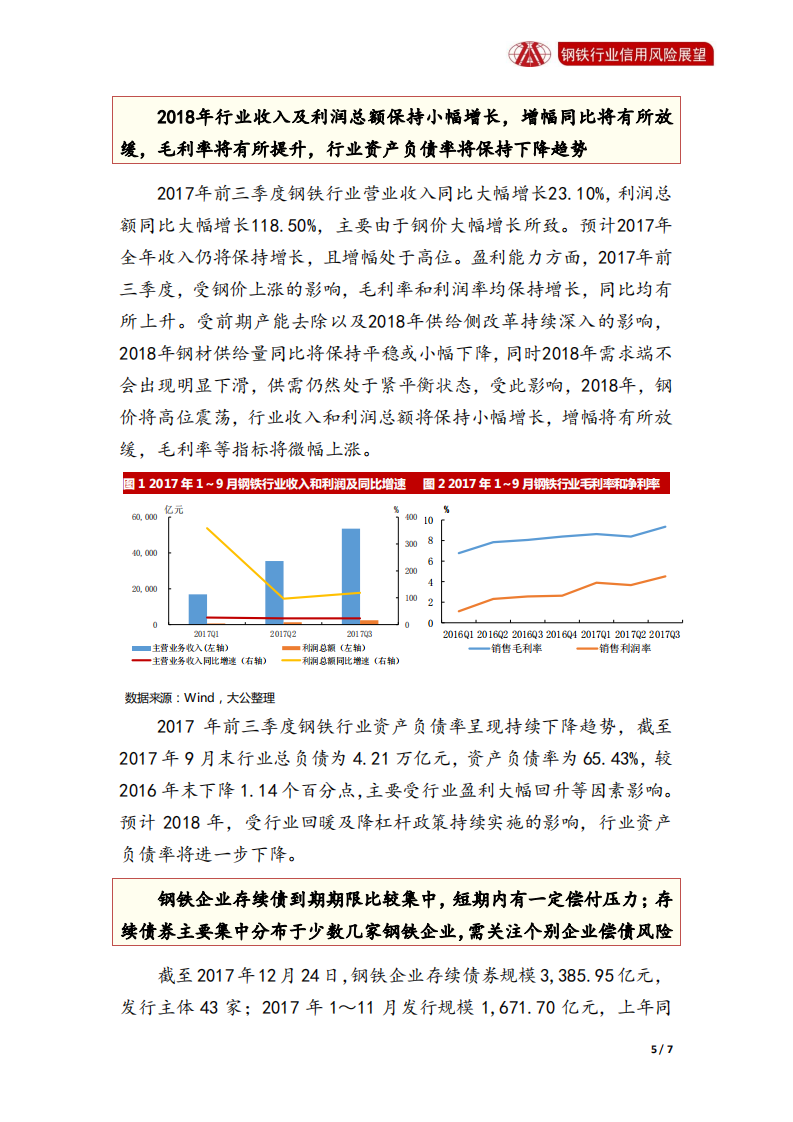 钢铁行业2018年信用风险展望.pdf 第5页