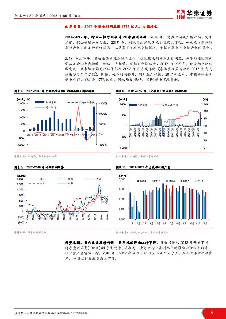 钢铁行业2018年中期策略报告：制造业投资或崛起，利好普钢特钢.pdf 第6页