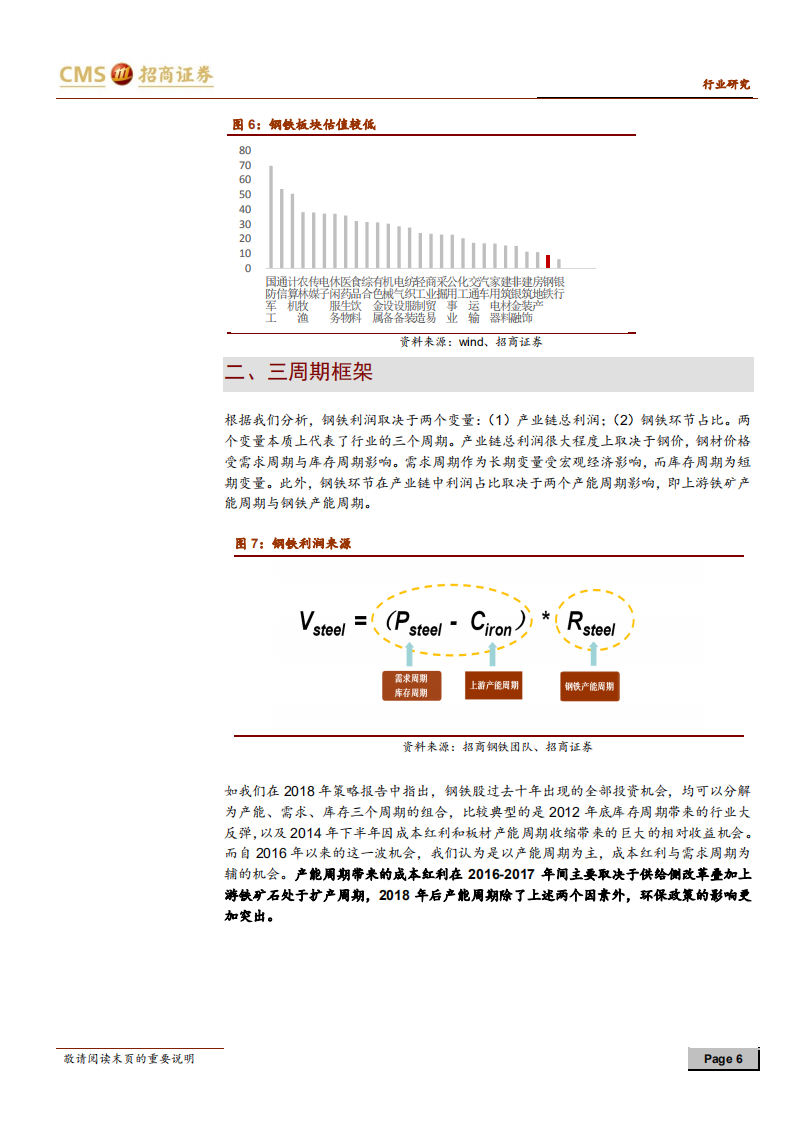 钢铁行业2018年中期投资策略：从盈利持续到估值修复.pdf 第6页