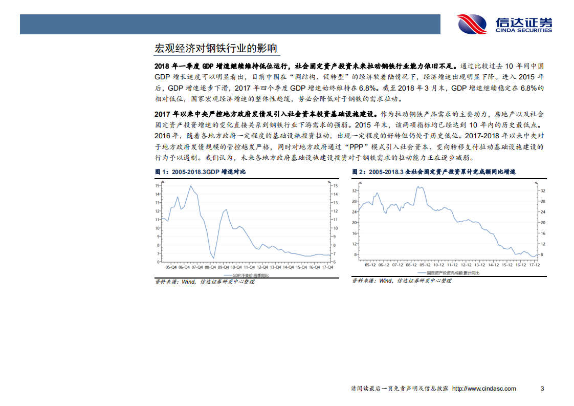 钢铁行业2018年中期投资策略：市场供需&ldquo;弱平衡化&rdquo;，环保限产&ldquo;常态化&rdquo;.pdf 第5页