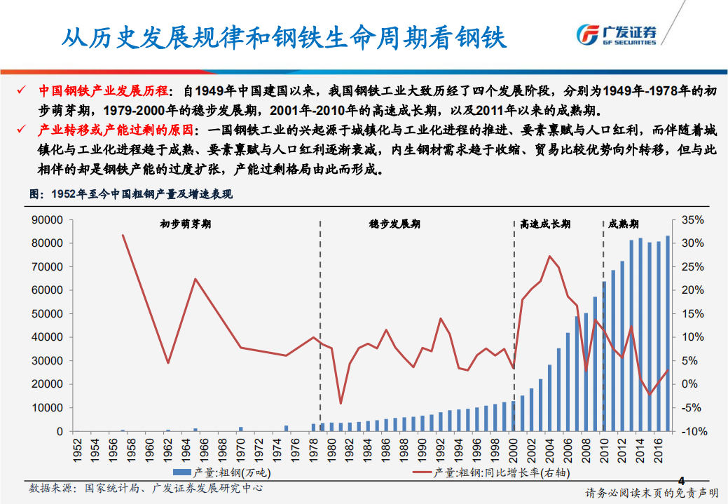 钢铁行业2018年中期投资策略：环保成去产能新方式，供需紧平衡促盈利持续，估值具备上行空间.pdf 第4页