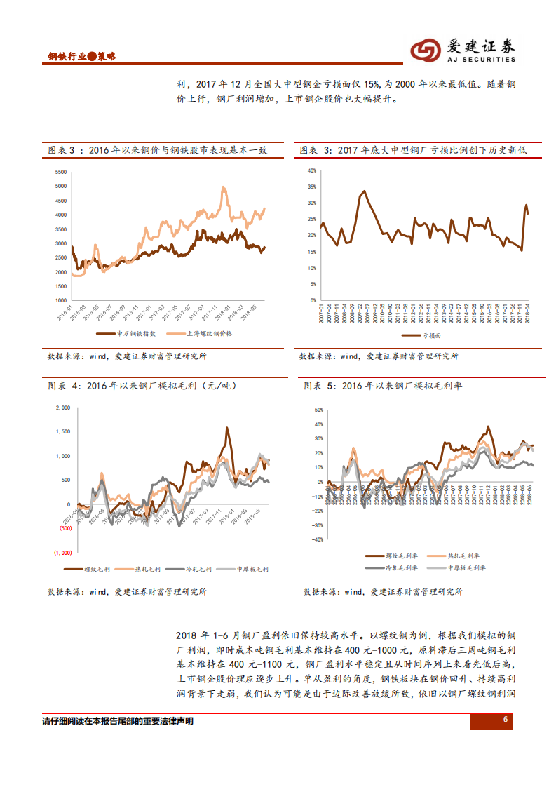 钢铁行业2018年中期投资策略：踏准估值节奏，警惕宏观风险.pdf 第6页