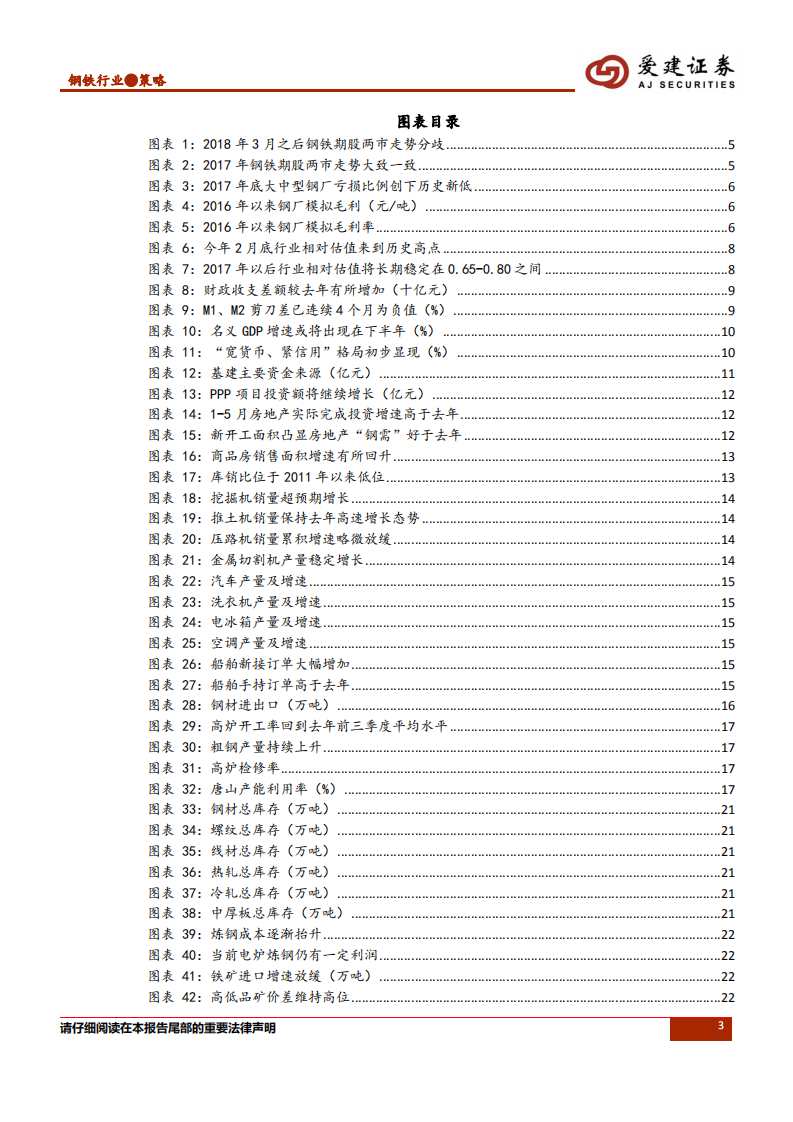钢铁行业2018年中期投资策略：踏准估值节奏，警惕宏观风险.pdf 第3页