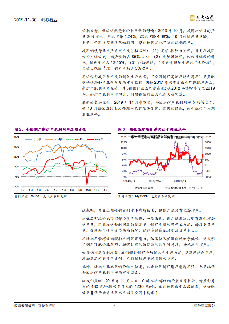 钢铁行业2020年度投资策略：估值和利润的双向回归.pdf 第5页