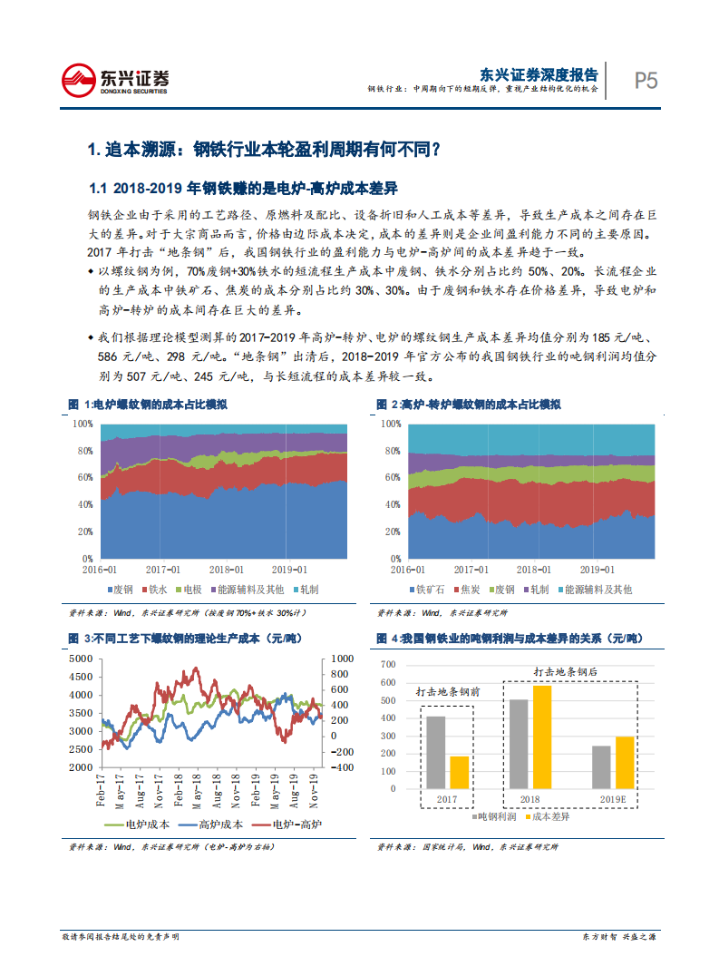 钢铁行业2020年度投资策略：中周期向下的短期反弹，重视产业结构优化的机会.pdf 第5页