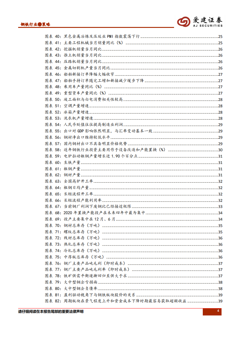 钢铁行业2020年投资策略：供需边际宽松背后的变局.pdf 第4页