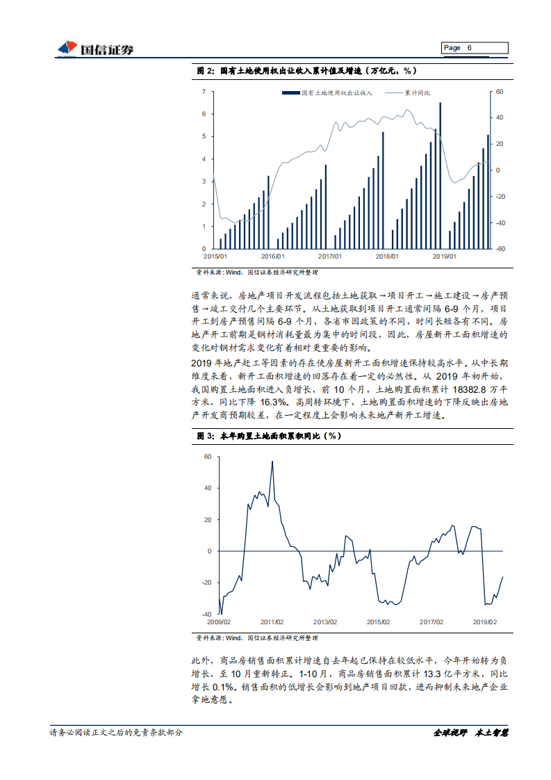 钢铁行业2020年投资策略：需求主导，攻守兼备.pdf 第6页