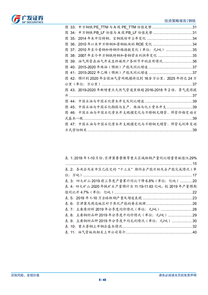 钢铁行业2020年投资策略：重视需求韧性和估值修复，优选核心龙头.pdf 第5页