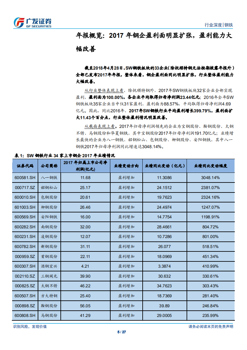 钢铁行业财务分析系列之九：2017年年报分析：盈利面明显扩张，供需持续改善，行业景气度有望持续.pdf 第5页