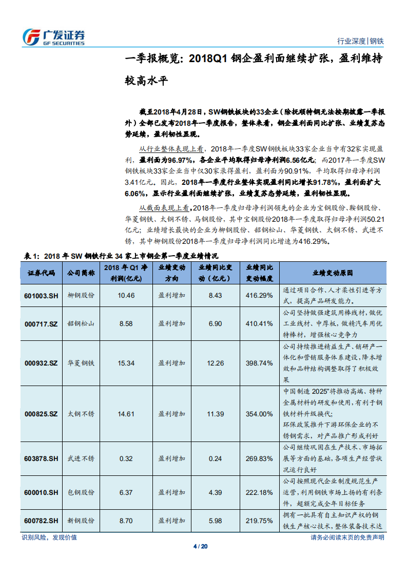 钢铁行业财务分析系列之七：2018年一季报分析：盈利面同比扩张，供需边际向好，看好钢铁行业投资机会.pdf 第4页