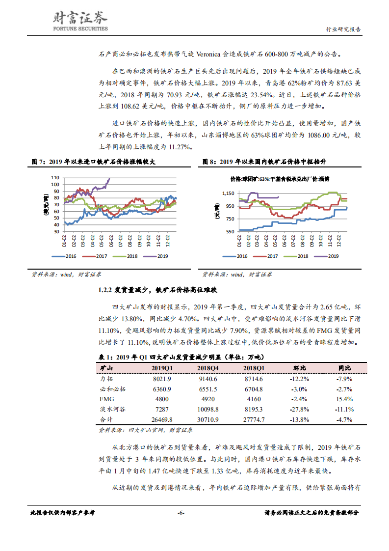 钢铁行业定期策略：行业弱势下关注细分领域机会.pdf 第6页