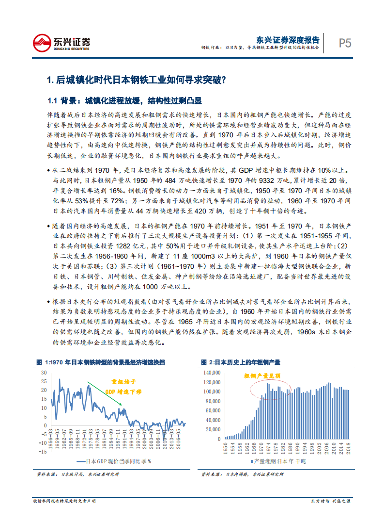 钢铁行业海外对标系列之日本篇：以日为鉴，寻找钢铁工业转型升级的结构性机会.pdf 第5页