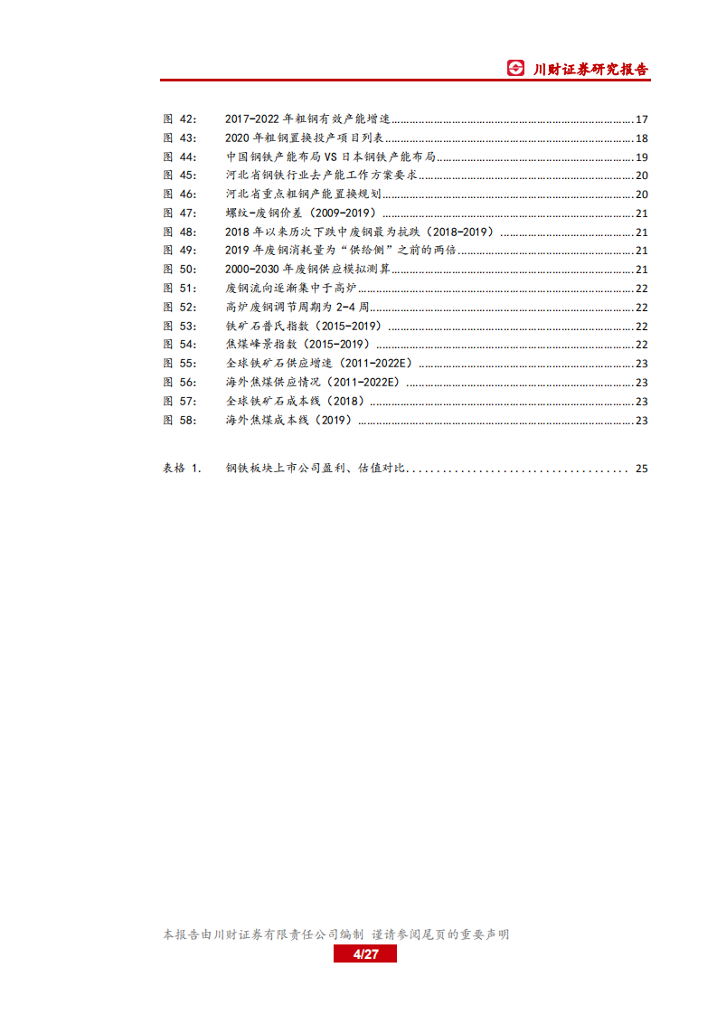 钢铁行业年度投资策略回顾与展望：钢铁行业进入产能置换和集中度提升高峰期.pdf 第4页