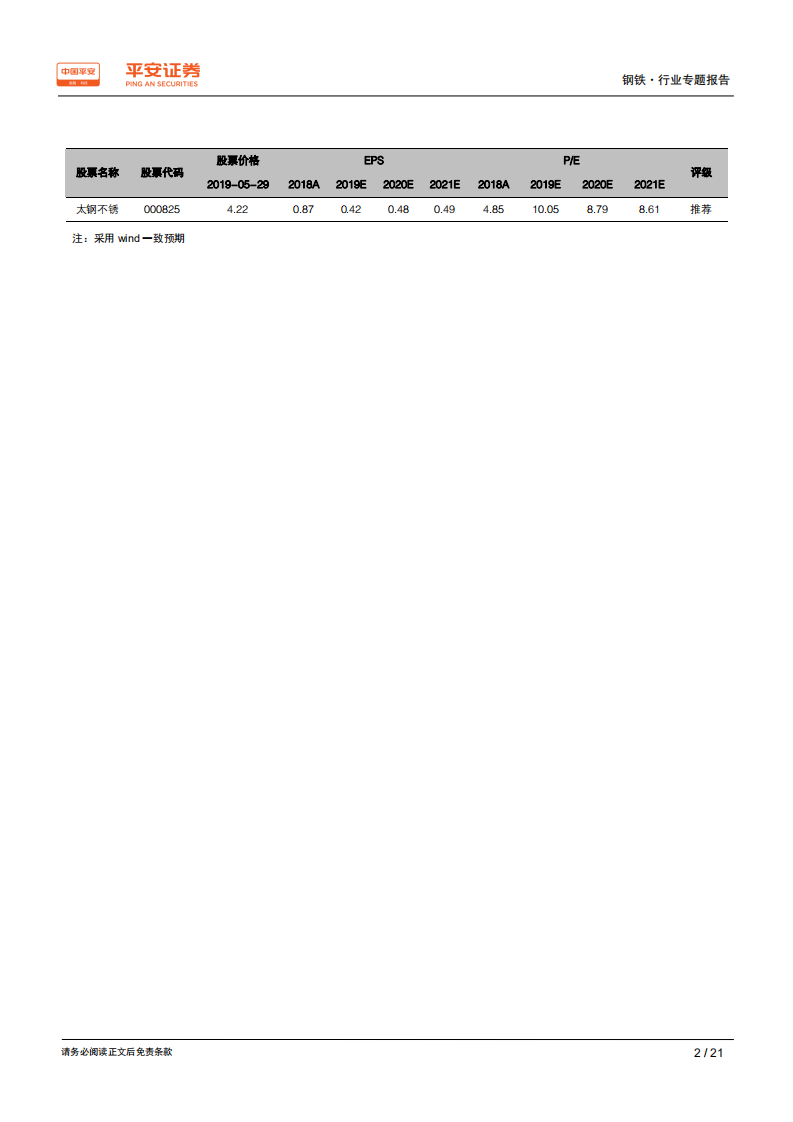钢铁行业区域专题报告&mdash;&mdash;山西篇：机遇与风险并存，看好区域龙头成长空间.pdf 第2页