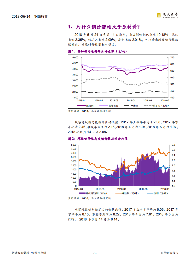 钢铁行业热点专题研究：本轮钢价上涨的核心原因在需求还是供给还是需求？.pdf 第3页