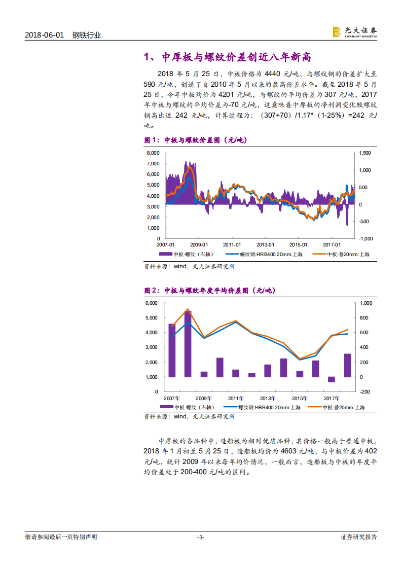 钢铁行业热点专题研究：中厚板王者归来.pdf 第3页