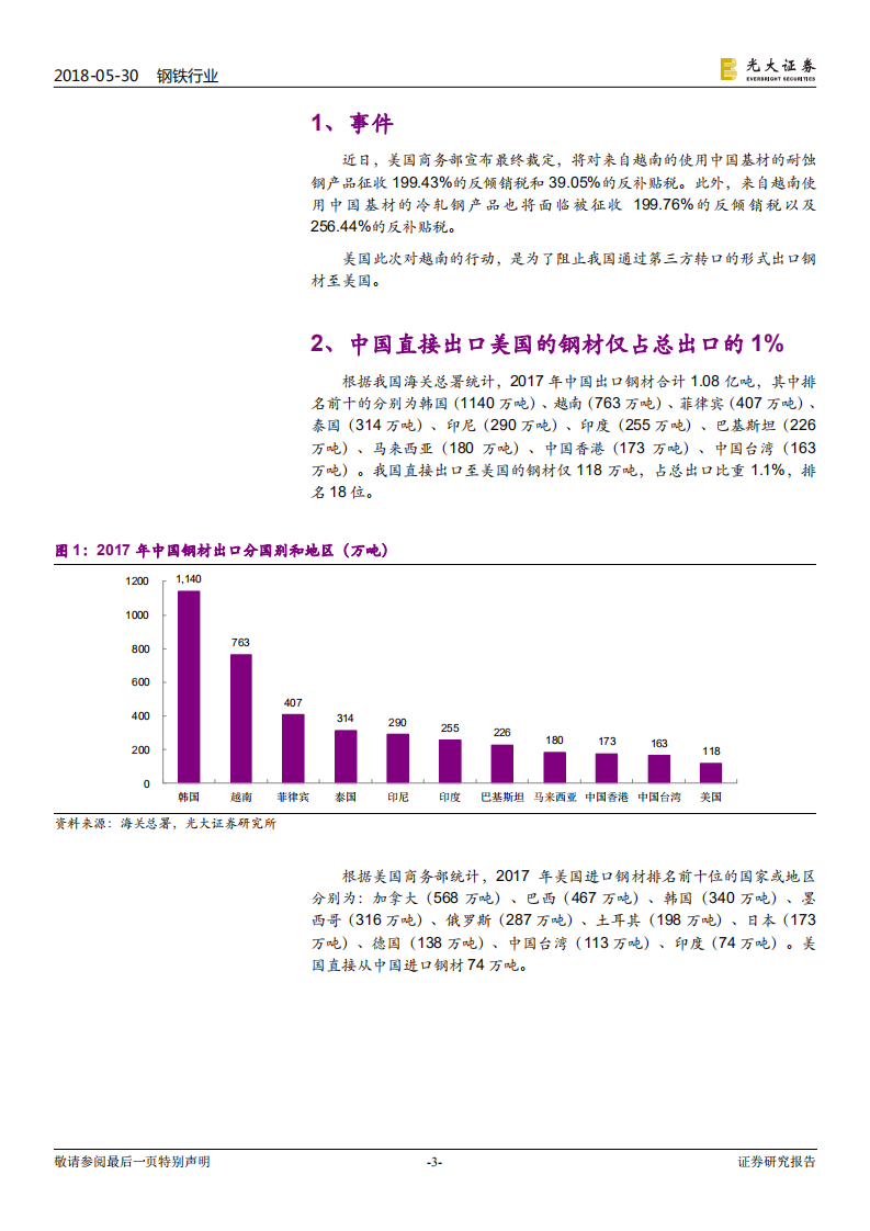 钢铁行业热点专题研究：中美贸易摩擦对钢铁行业影响再探讨.pdf 第3页
