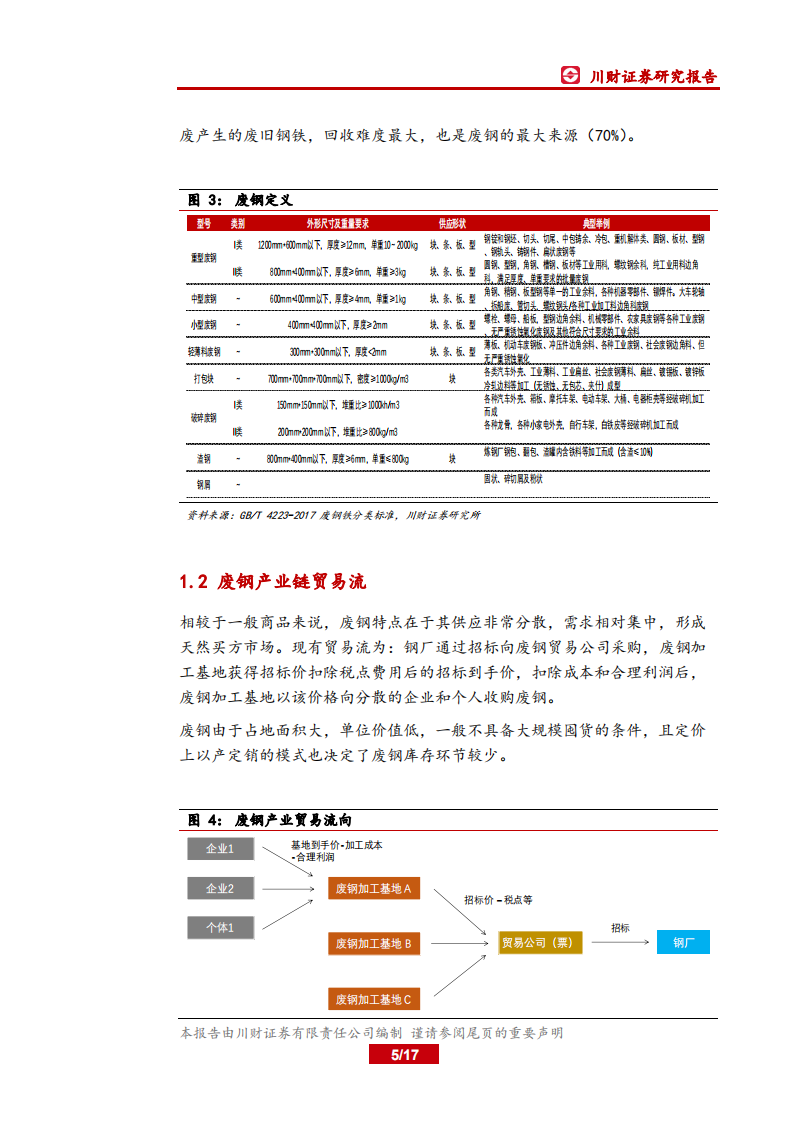 钢铁行业深度：废钢平衡表再探，19年将维持紧平衡.pdf 第5页