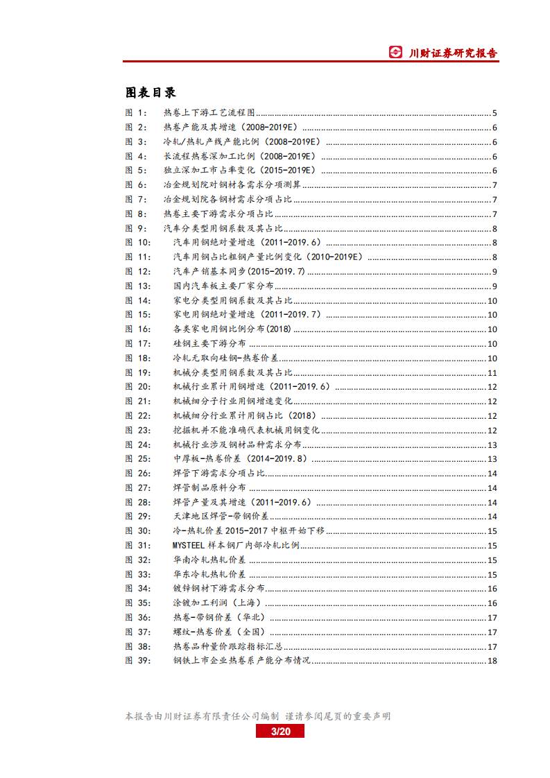 钢铁行业深度：钢材分品种下游需求之：热卷.pdf 第3页