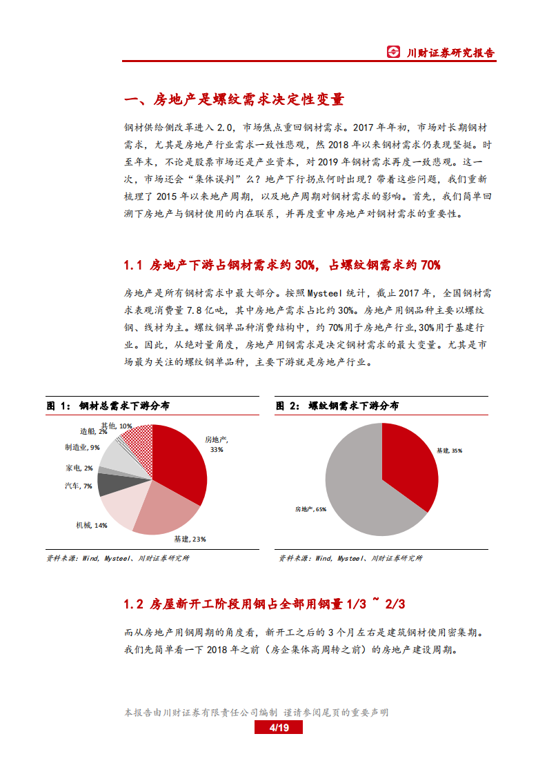 钢铁行业深度报告：房地产新周期下，钢材需求拐点测算.pdf 第4页