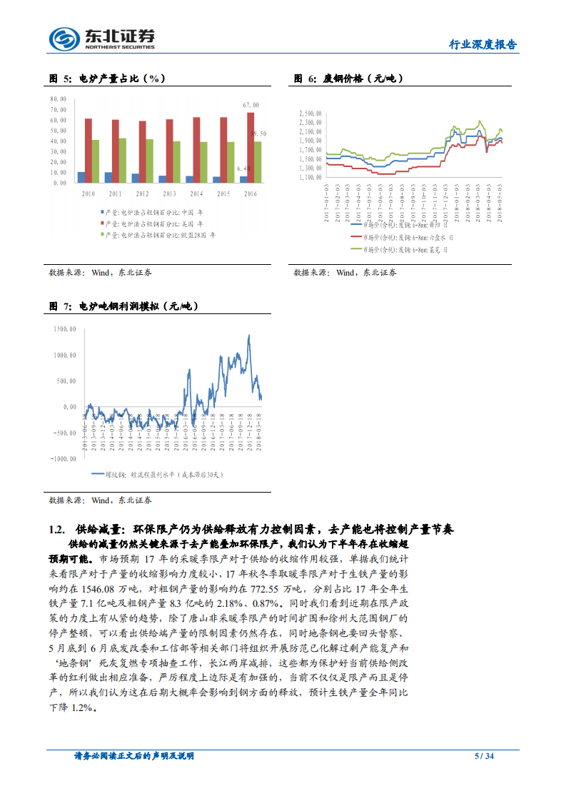 钢铁行业深度报告：钢铁板块有望展开阶段性反弹行情，行业转向深度提质期.pdf 第5页