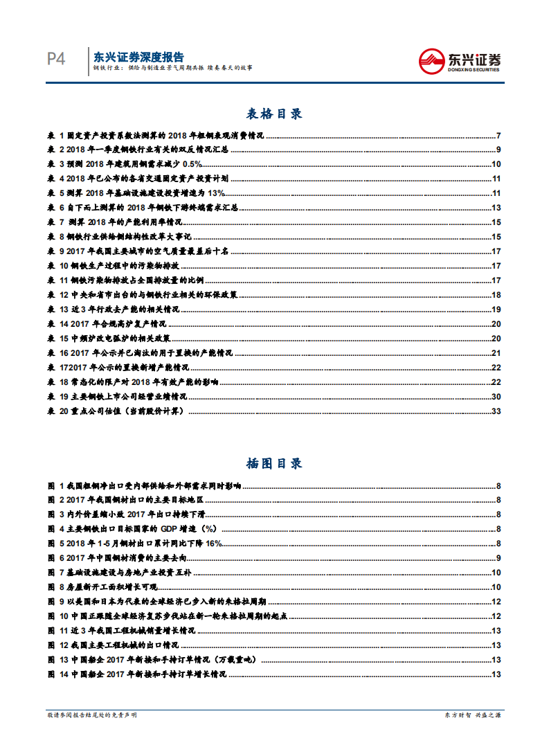 钢铁行业深度报告：供给与制造业景气周期共振，续奏春天的故事.pdf 第4页
