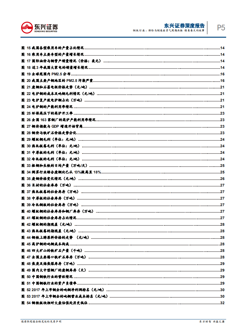 钢铁行业深度报告：供给与制造业景气周期共振，续奏春天的故事.pdf 第5页