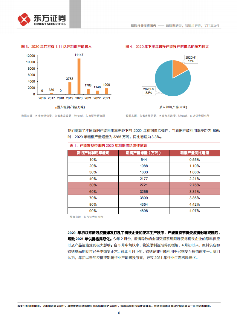 钢铁行业深度报告：普钢谋转型，特钢求更特，关注真龙头.pdf 第6页