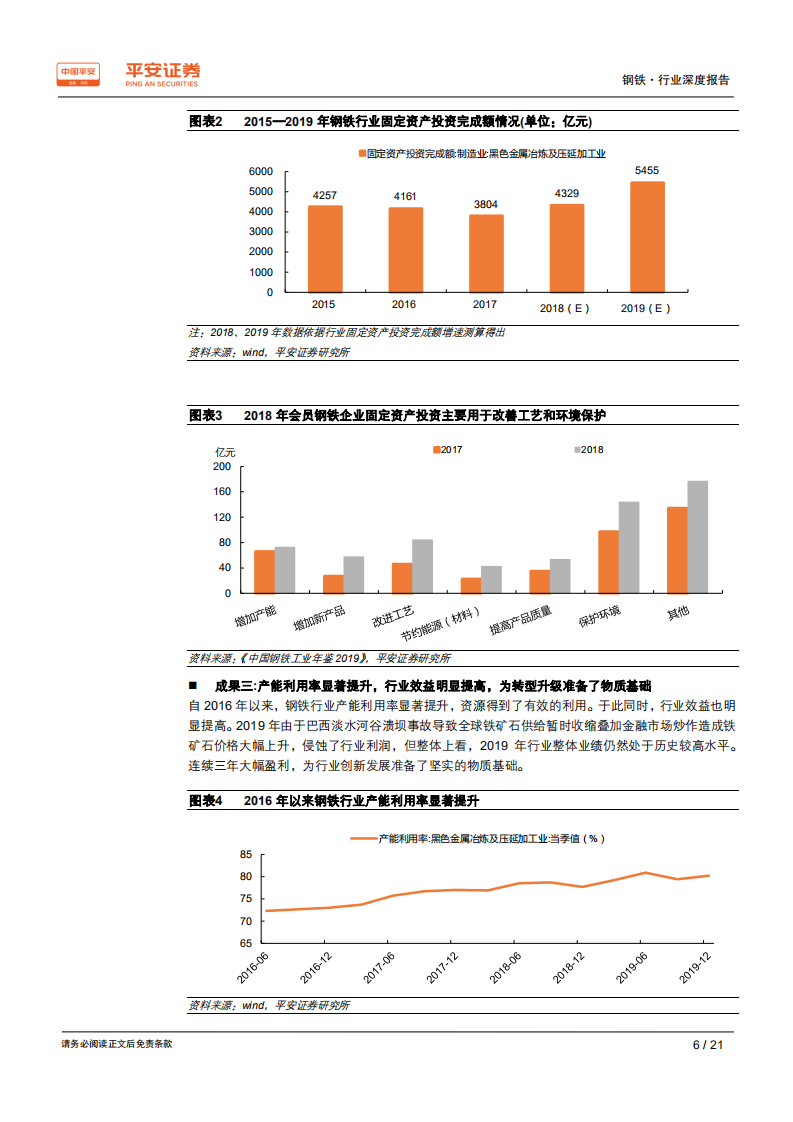 钢铁行业深度报告：行业转型升级驶入快车道，钢铁智能制造迎发展良机.pdf 第6页