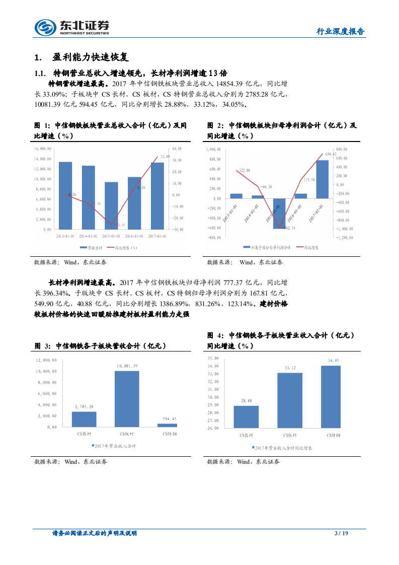 钢铁行业深度报告：盈利大幅修复，负债改善较慢，估值水平低存配置价值.pdf 第3页