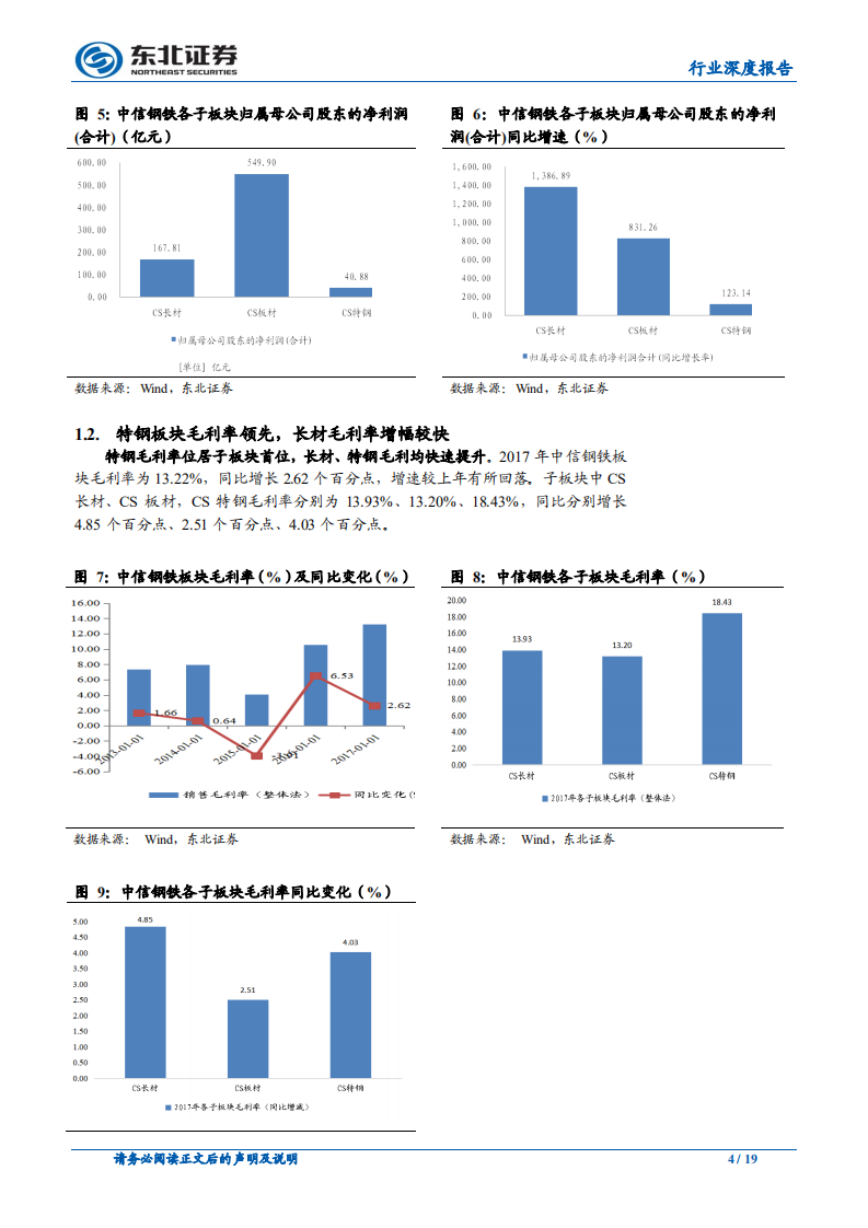 钢铁行业深度报告：盈利大幅修复，负债改善较慢，估值水平低存配置价值.pdf 第4页