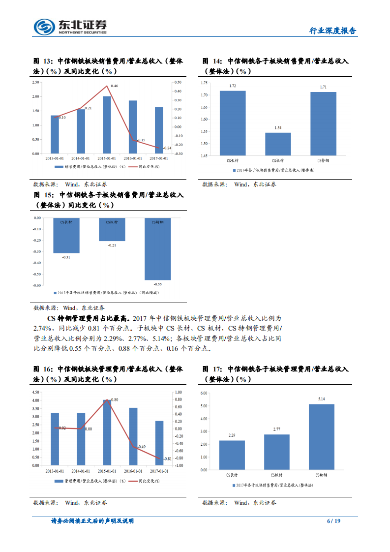 钢铁行业深度报告：盈利大幅修复，负债改善较慢，估值水平低存配置价值.pdf 第6页