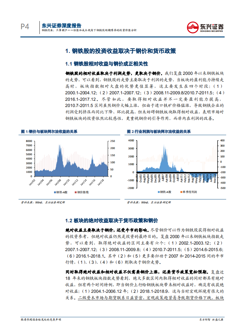 钢铁行业深度报告：只争朝夕&mdash;&mdash;估值和成本视角下钢铁股短期博弈的投资价值分析.pdf 第4页
