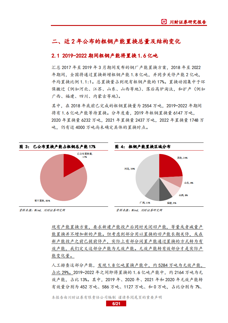 钢铁行业深度报告：置换周期下的中国钢铁产能变化.pdf 第6页