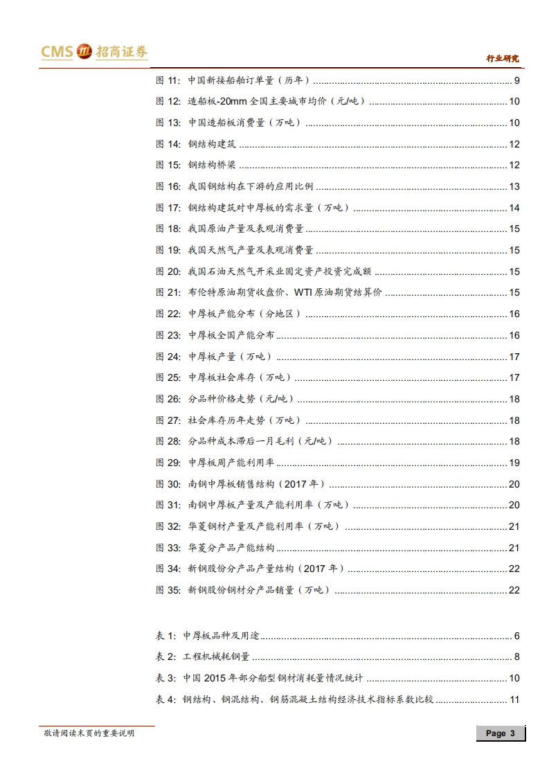 钢铁行业深度报告：中厚板深度研究：国之重器，厚积薄发.pdf 第3页