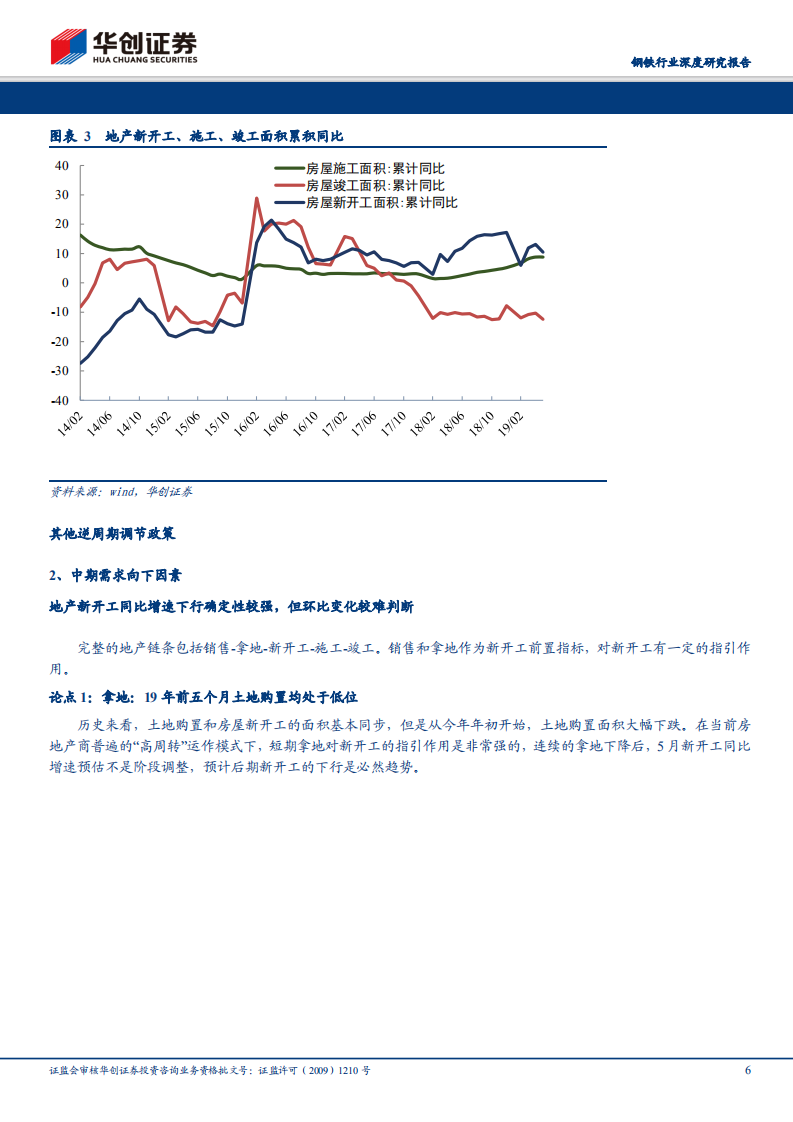 钢铁行业深度研究报告：钢市推演：需求季节性下滑or趋势性下滑？减产三种路径推演下的价格走向.pdf 第6页