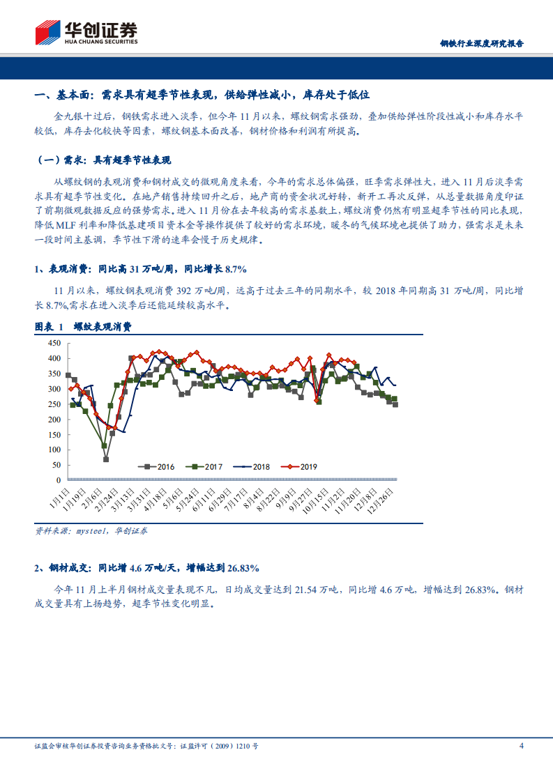 钢铁行业深度研究报告：基本面和预期利好叠加，板块反弹行情望持续.pdf 第4页