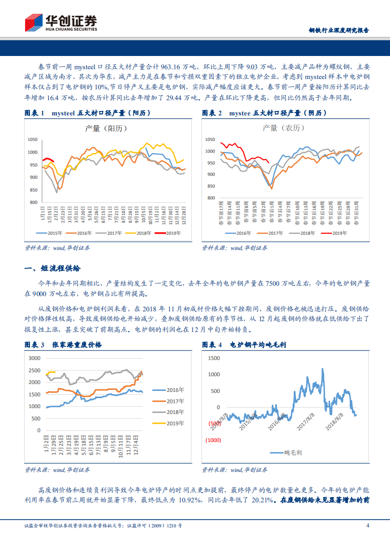 钢铁行业深度研究报告：节后钢市研究系列1供给篇：同比高于往年，预估Q1增加3%左右.pdf 第4页